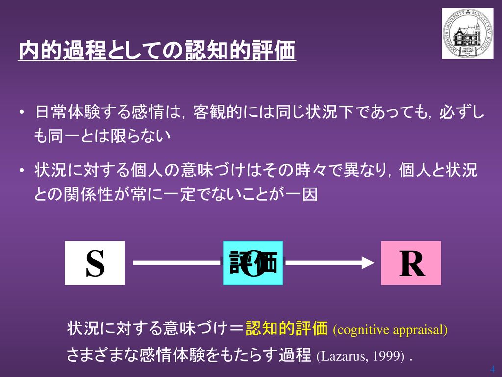 感情の持続に及ぼす認知的評価の影響 同志社大学文学研究科 手塚 洋介